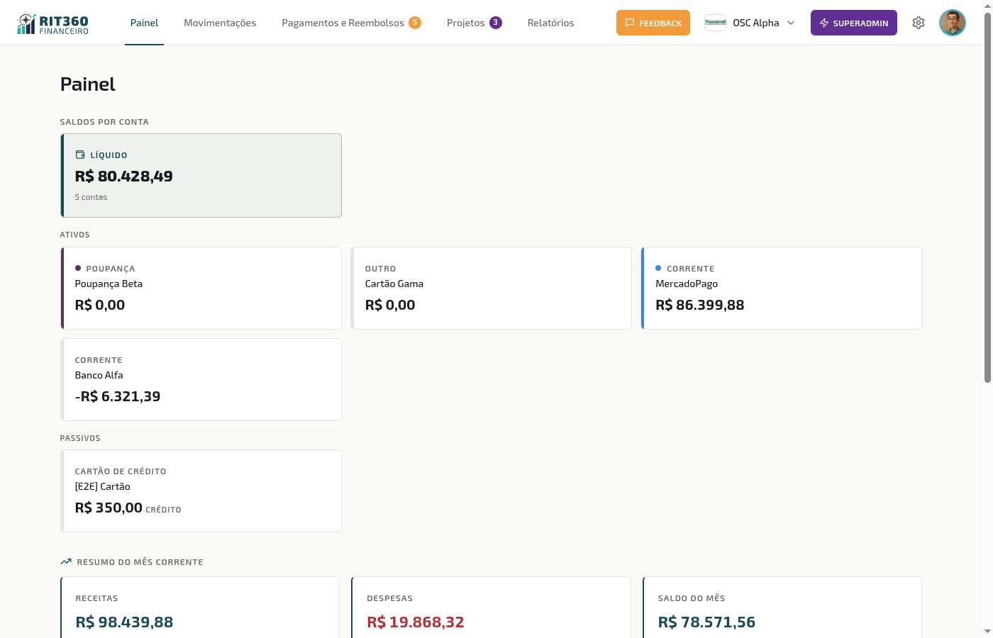 Exemplo de tela do RIT360 Financeiro